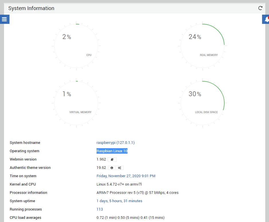 Install Webmin on your Headless Raspberry Pi