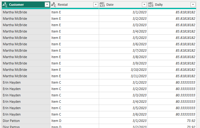 Date Scaffolding in Power BI