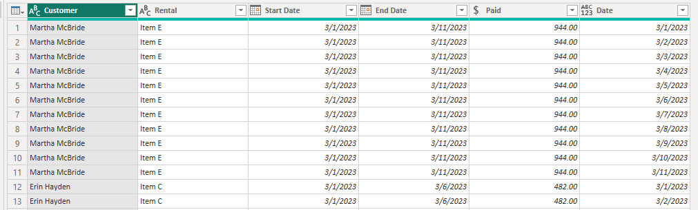 Date Scaffolding in Power BI